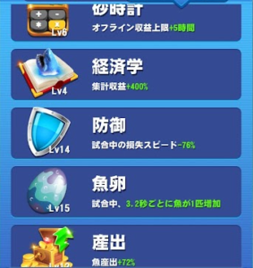 サメサメ進化論タレント
